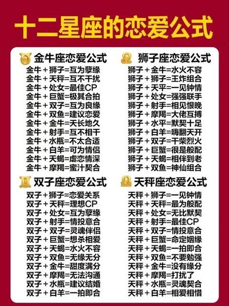 哪些星座組合談戀愛是以結婚為目的