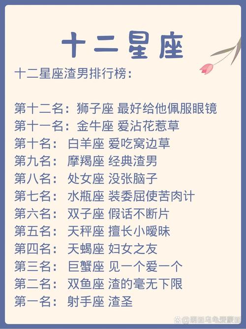 12星座中的壞男人排行榜