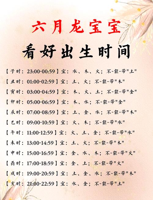 出生時辰對龍寶寶命運影響 龍寶寶早上6點多出生好嗎