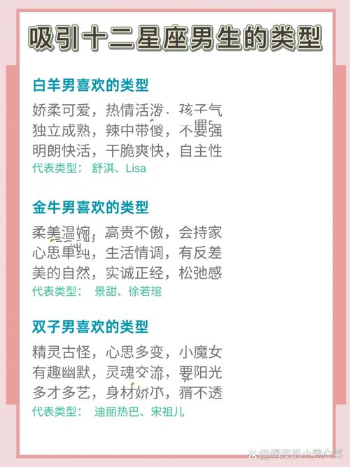 吸引12星座男要穿什么