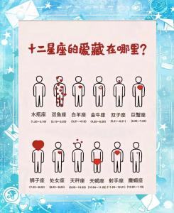 這三個星座第一感覺非常的準