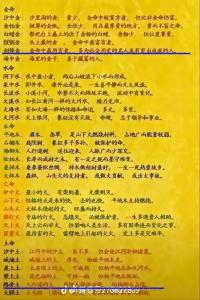 男路旁土女山頭火合嗎