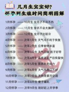 2021年出生的女寶寶幾月最好
