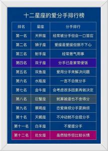 分手后最不容易甩掉的星座