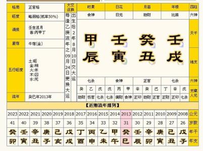 正官格