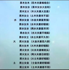 男木女金做夫妻可以嗎 配不配