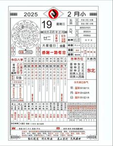 陰歷二月十九的人什么運