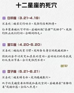 12星座的減肥死穴