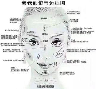 存不住錢的面相什么特征