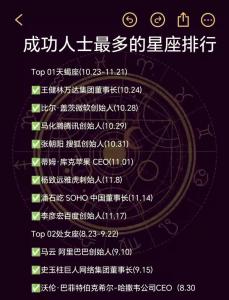 12星座中誰更具有領導能力