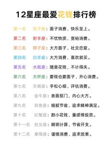會(huì)吸光男人所有錢的星座女