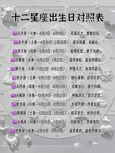 11月星座運(yùn)勢分析