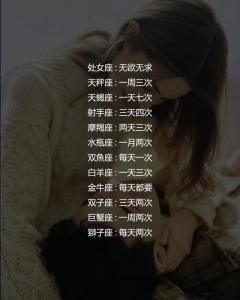 哪些星男性欲強(qiáng)總是要不夠