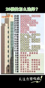 32樓層選擇26層好不好 32層買26層的房子好嗎
