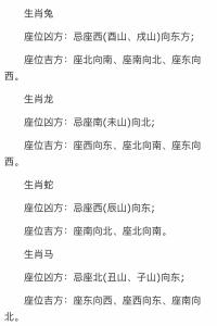 屬鼠買房子什么方位好呢 坐北朝南更適合屬鼠人