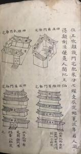 看陽宅風水的絕招