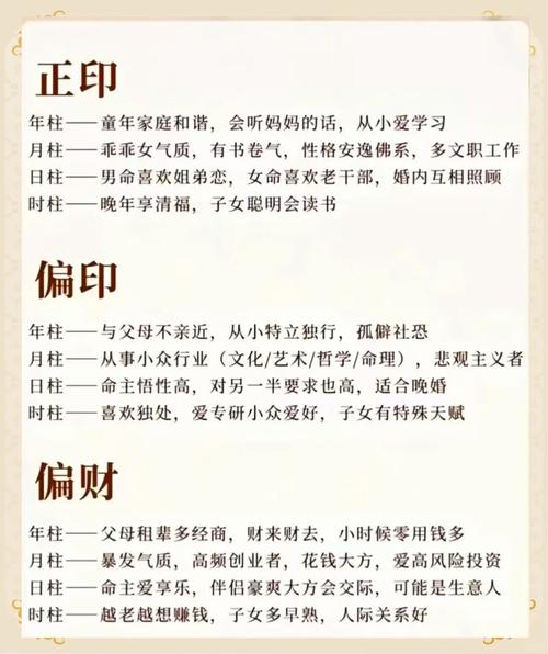 偏印坐偏財,八字分析財運的要素