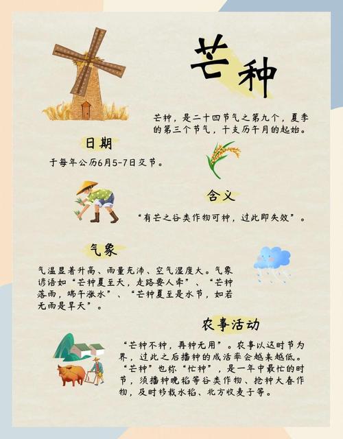 2022年芒種是哪天 6月6日農(nóng)耕播種