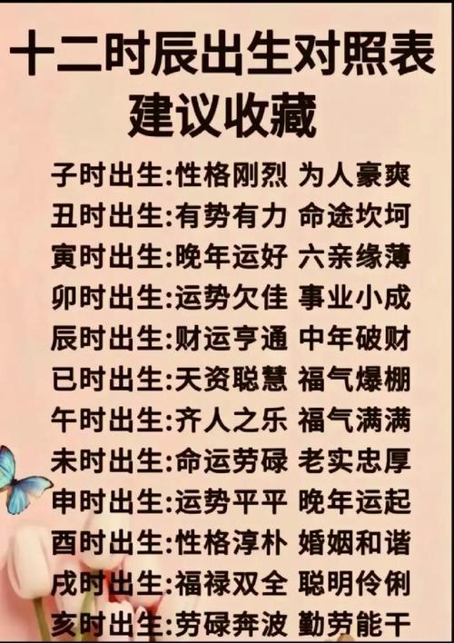 什么時(shí)辰女特別享福命中帶財(cái)