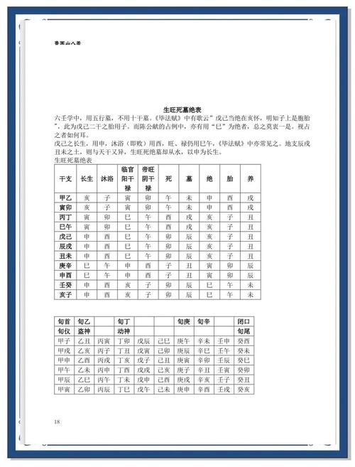 六壬的起課排盤步驟解析