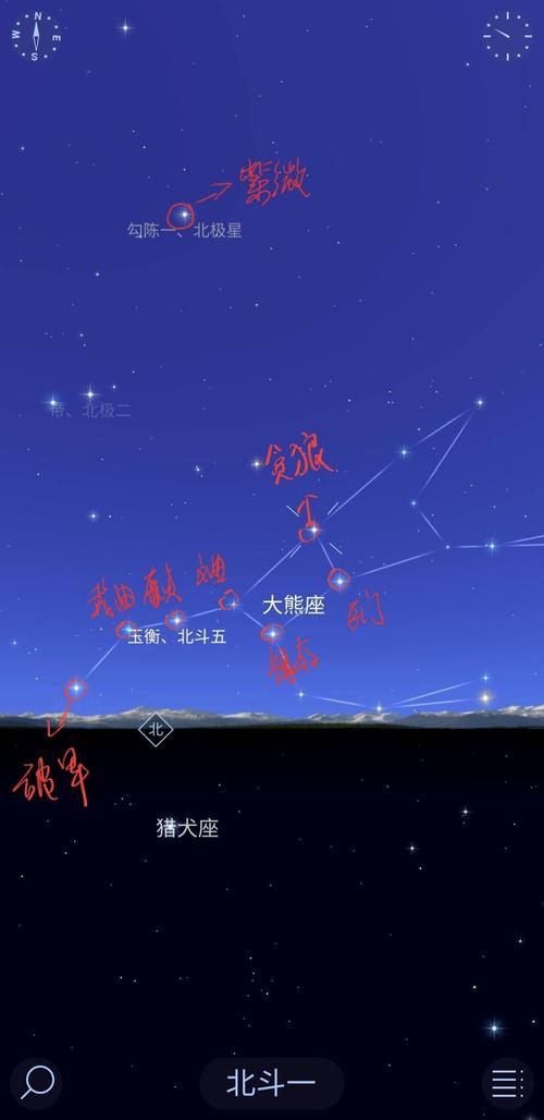 紫微斗數(shù)中的星曜類別介紹  可根據(jù)星曜的影響力來分級(jí)