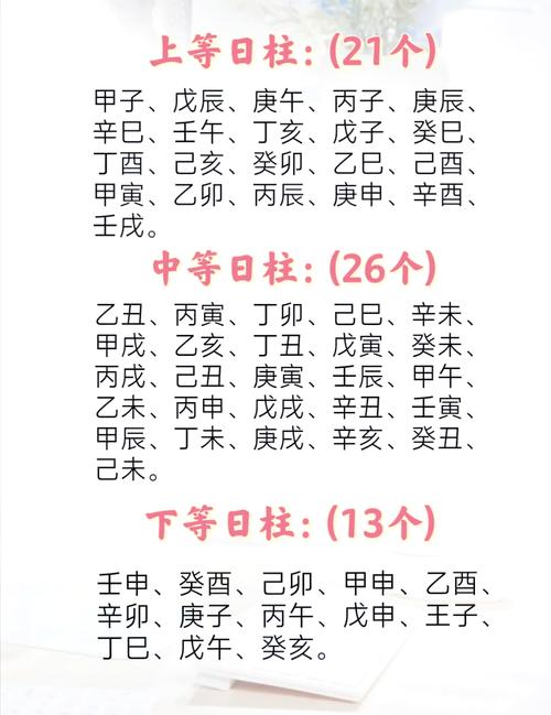 日柱為何分上中下三等 具體是什么