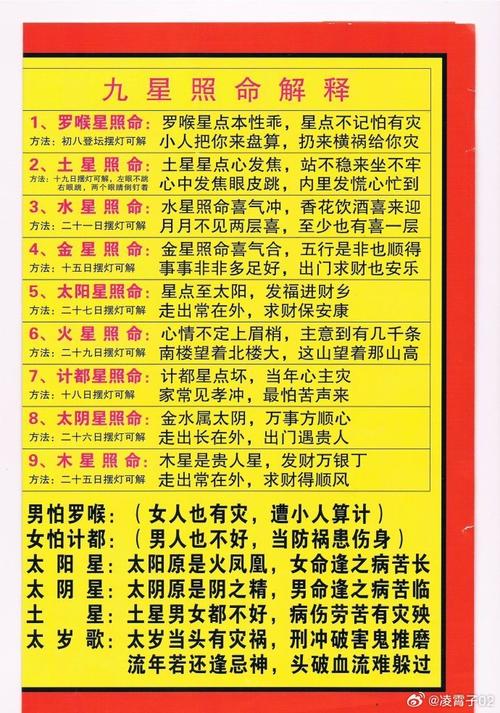 天相星在命宮的命理 男旺家女旺夫