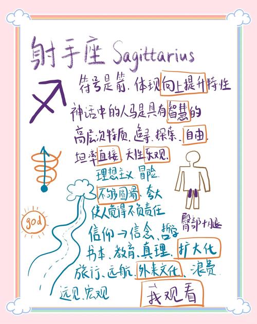上升星座射手座的人，充滿理想主義情懷，具有藝術天分