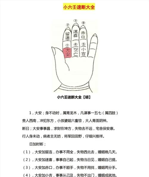 大六壬和小六壬的區(qū)別，什么是大六壬和小六壬