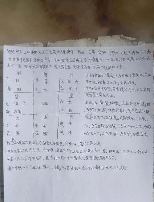 陽遁一局詳解，學習奇門必備知識點