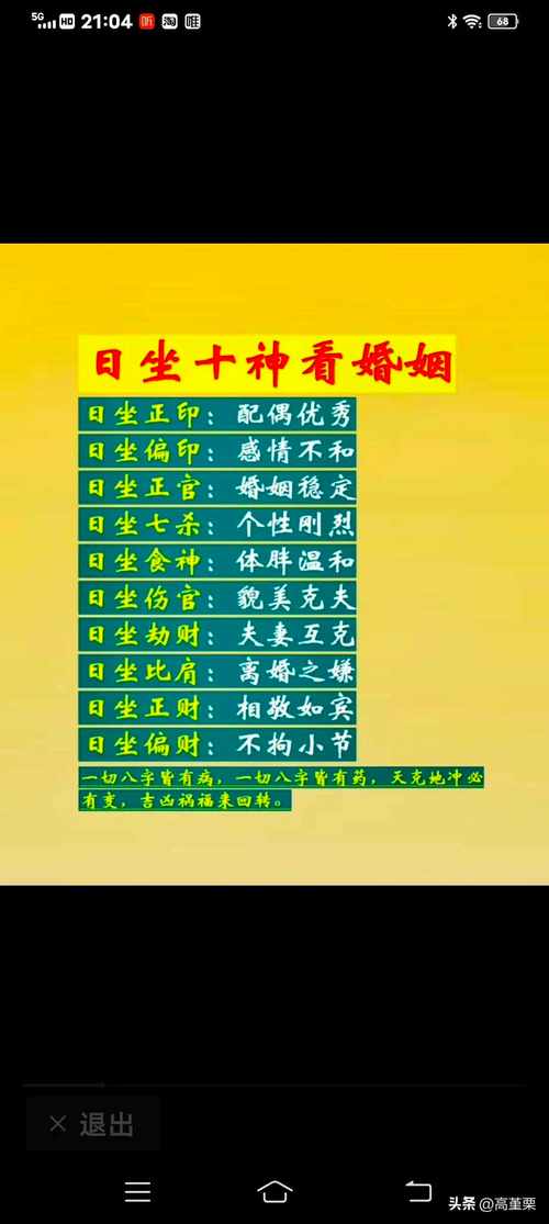 日坐十神詳解,日坐看婚姻