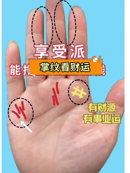 哪些手相易中獎