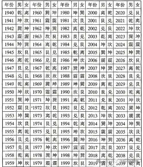 八字純陽女生鳳凰命是真的嗎 是絕世好命嗎