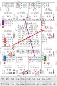 申時出生富翁是真的嗎 是上等富貴八字嗎