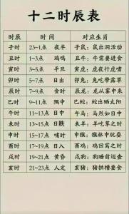 丑時出生的女孩皇帝命嗎 是大富大貴的命格嗎