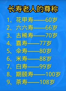 晚年享大福的出生日 幾日出生長壽有福