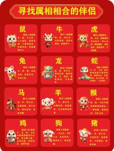 一輩子享男人福的生肖女 享福婚姻幸福的屬相