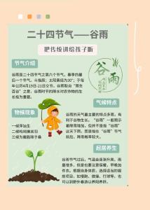 2022年谷雨是幾月幾號幾點幾分 上午10點22分交節(jié)