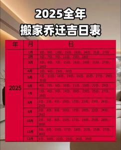 2022元旦適合搬家嗎,請問大師元旦是搬家吉日嗎緊急求問大師,,,我們夫妻都是屬虎,我