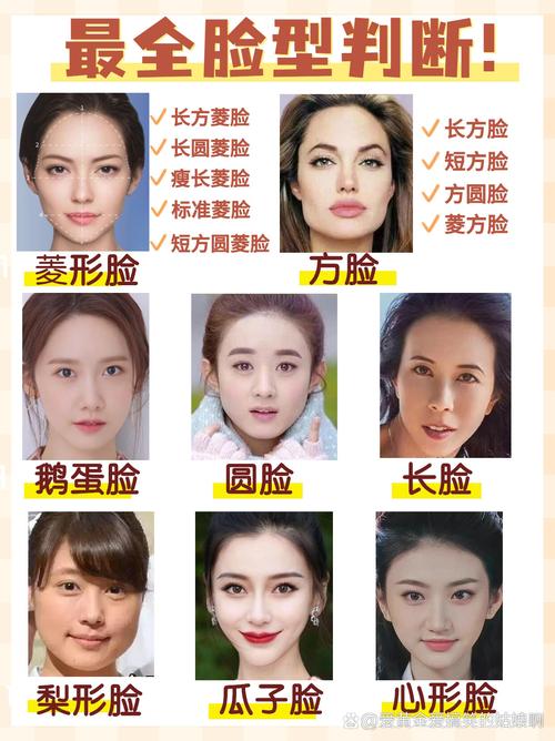 面相分析菱型臉的人