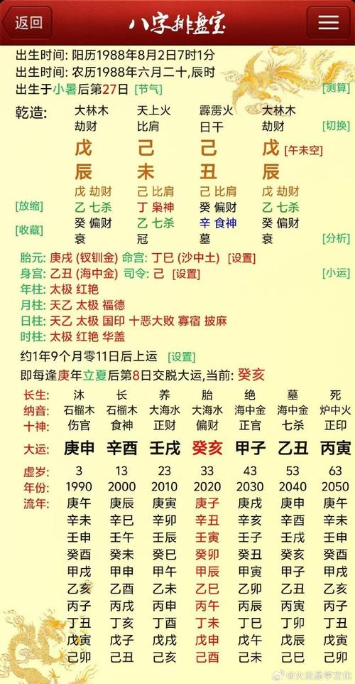 乙木最好的八字組合