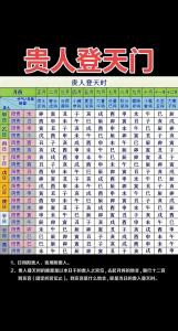 2023年11月9日出生的小孩什么命 富貴終生得遇貴人