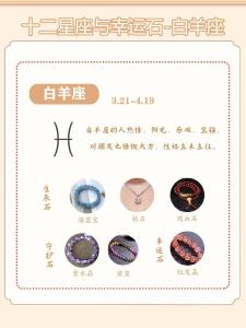 白羊座是百萬富貴命嗎,富貴肖是哪幾個(gè)肖?