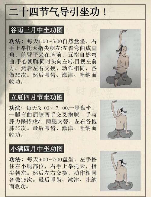 推拿二十四氣全身口訣