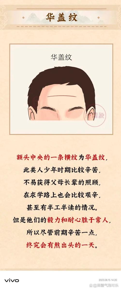 抬頭紋面相命運好么？