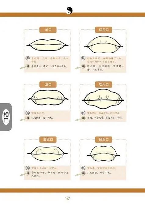 男人嘴唇上薄下厚命運(yùn)
