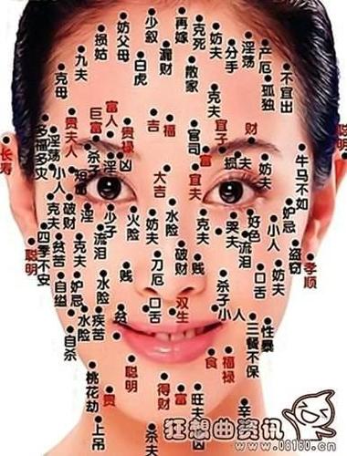 女人下面旁邊長痣 代表什么意思