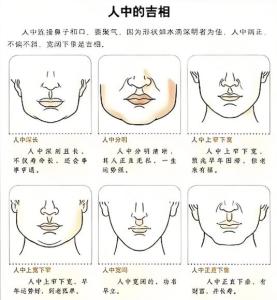 人中寬的人命運(yùn)如何