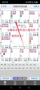 疾厄?qū)m看配偶超準運勢解析