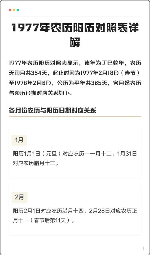 1977年幾月出生最帶財